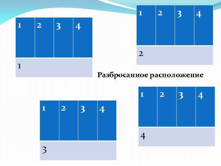 Схематический план полевого опыта