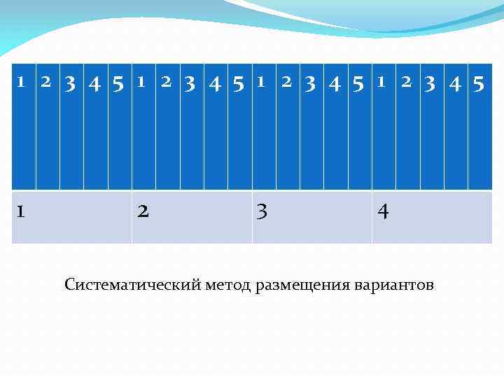 Метод вариантов. Систематический метод размещения вариантов в полевом опыте. Систематическое размещение вариантов в опыте. Стандартный метод размещения вариантов. Классификация методов размещения вариантов в полевом опыте.