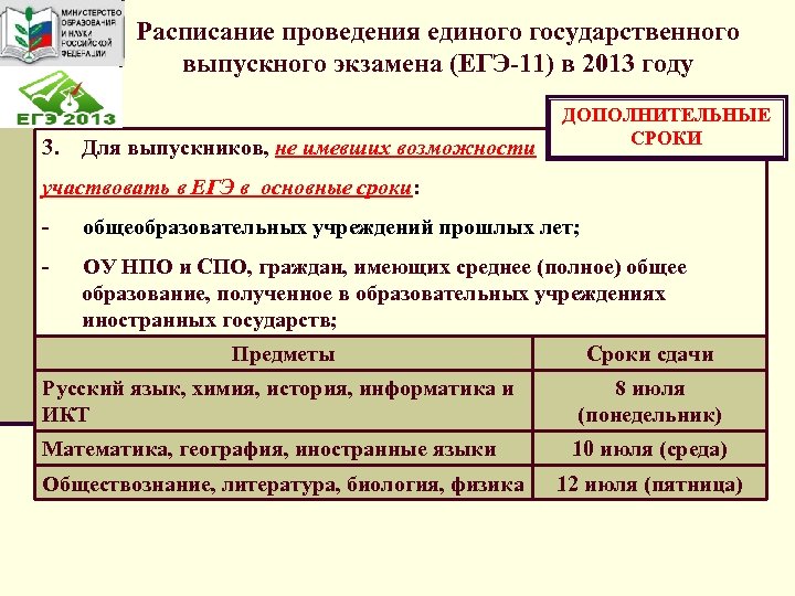 Расписание проведения единого государственного выпускного экзамена (ЕГЭ-11) в 2013 году 3. Для выпускников, не