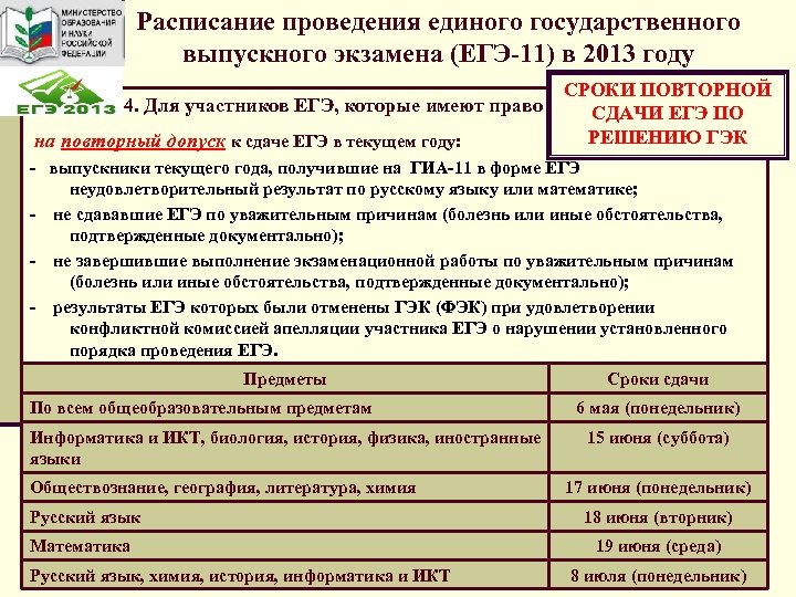 Расписание проведения единого государственного выпускного экзамена (ЕГЭ-11) в 2013 году 4. Для участников ЕГЭ,