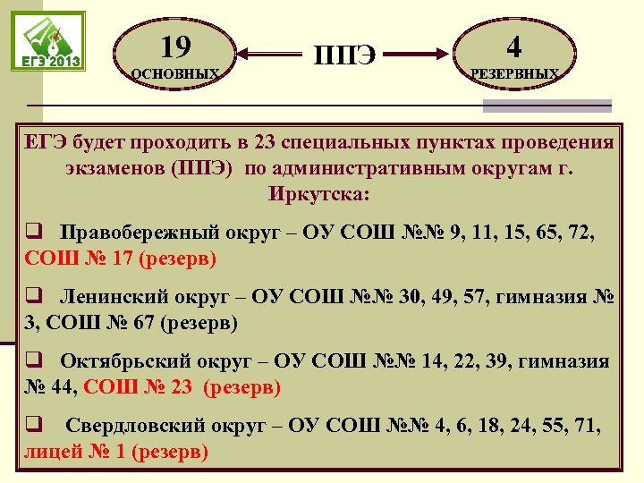 19 ОСНОВНЫХ ППЭ 4 РЕЗЕРВНЫХ ЕГЭ будет проходить в 23 специальных пунктах проведения экзаменов