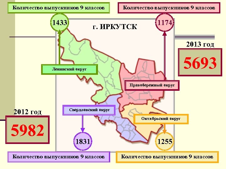 Карта правобережного округа иркутск