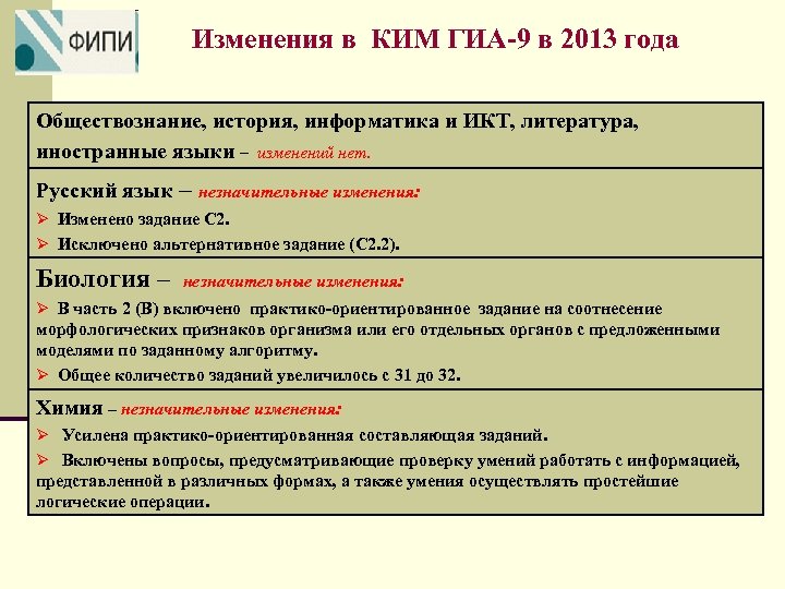 Изменения в КИМ ГИА-9 в 2013 года Обществознание, история, информатика и ИКТ, литература, иностранные