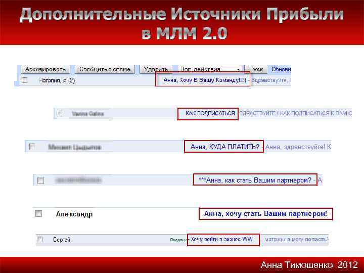 Дополнительные Источники Прибыли в МЛМ 2. 0 Анна Тимошенко 2012 