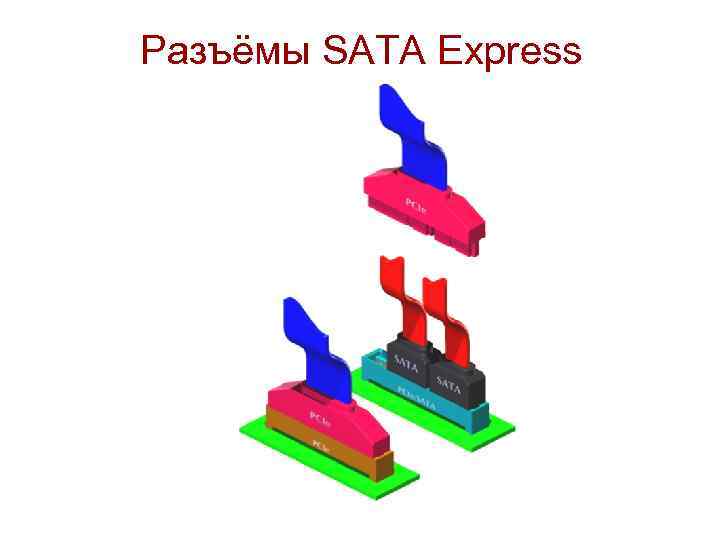 Разъёмы SATA Express 