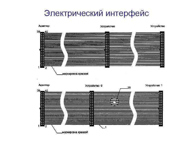 Электрический интерфейс 