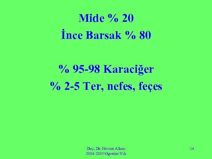 Mide % 20 İnce Barsak % 80 % 95 -98 Karaciğer % 2 -5