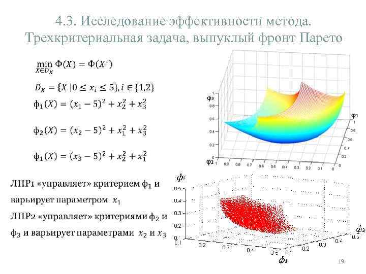 4. 3. Исследование эффективности метода. Трехкритериальная задача, выпуклый фронт Парето 19 