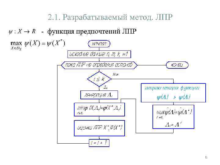 2. 1. Разрабатываемый метод. ЛПР - функция предпочтений ЛПР 6 