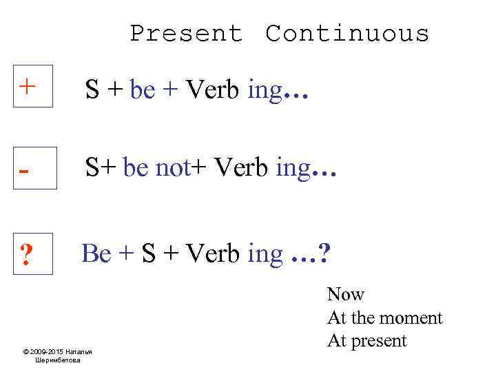 Present Continuous + S + be + Verb ing… - S+ be not+ Verb