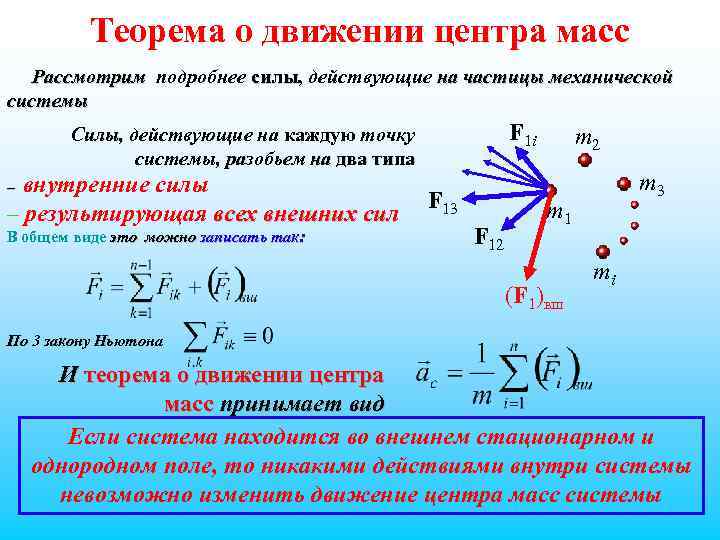 Теорема о движении центра масс Рассмотрим подробнее силы, действующие на частицы механической системы F