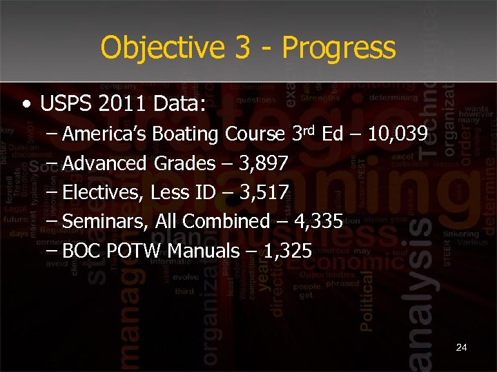 Objective 3 - Progress • USPS 2011 Data: – America’s Boating Course 3 rd
