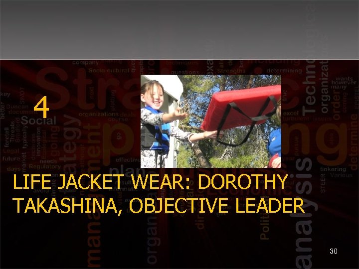 4 LIFE JACKET WEAR: DOROTHY TAKASHINA, OBJECTIVE LEADER 30 