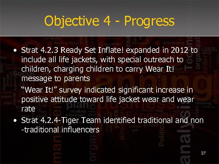 Objective 4 - Progress • Strat 4. 2. 3 Ready Set Inflate! expanded in