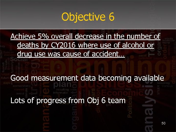 Objective 6 Achieve 5% overall decrease in the number of deaths by CY 2016