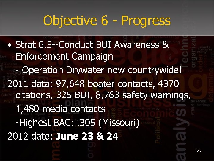 Objective 6 - Progress • Strat 6. 5 --Conduct BUI Awareness & Enforcement Campaign