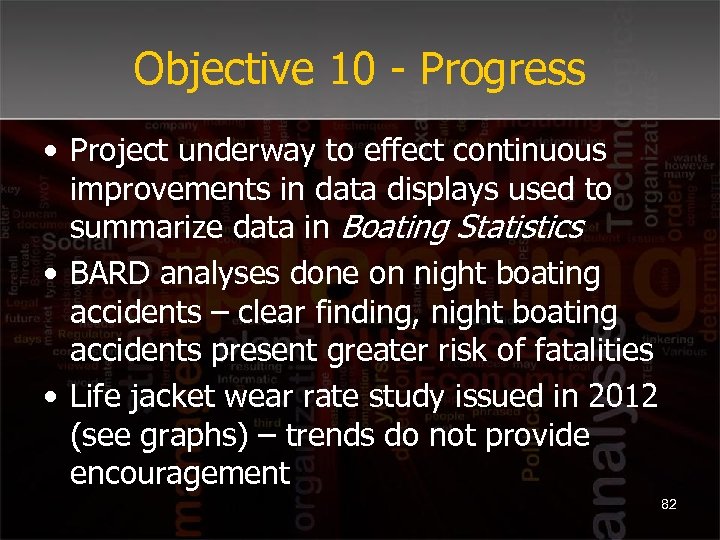 Objective 10 - Progress • Project underway to effect continuous improvements in data displays
