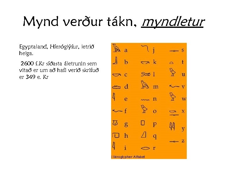 Mynd verður tákn, myndletur Egyptaland, Híeróglýfur, letrið helga. 2600 f. Kr síðasta áletrunin sem