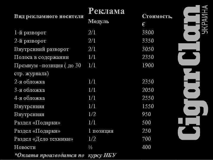 Вид рекламного носителя 1 -й разворот 2 -й разворот Внутренний разворот Полоса в содержании