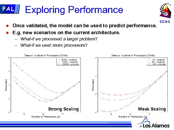 PAL l l Exploring Performance Once validated, the model can be used to predict