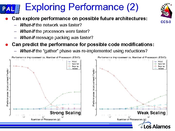 PAL l Exploring Performance (2) Can explore performance on possible future architectures: – What-if