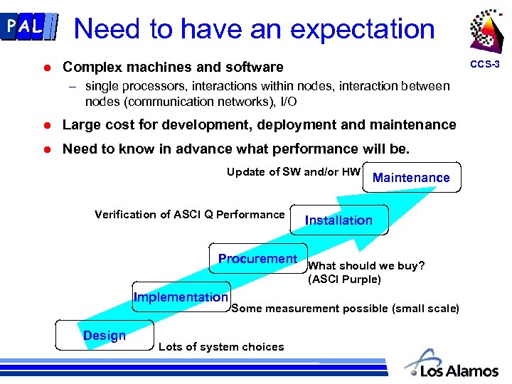 Need to have an expectation PAL l CCS-3 Complex machines and software – single