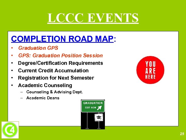 LCCC EVENTS COMPLETION ROAD MAP: • • • Graduation GPS: Graduation Position Session Degree/Certification