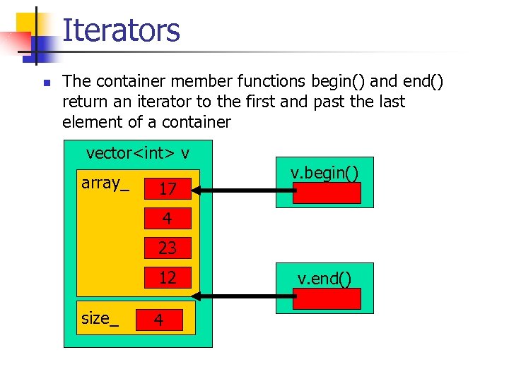 Iterators n The container member functions begin() and end() return an iterator to the