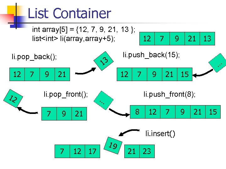 List Container int array[5] = {12, 7, 9, 21, 13 }; list<int> li(array, array+5);