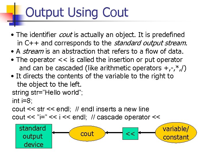 Output Using Cout • The identifier cout is actually an object. It is predefined