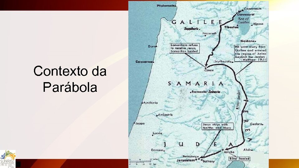 Contexto da Parábola 
