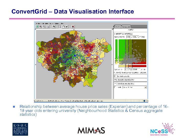 Convert. Grid – Data Visualisation Interface n Relationship between average house price sales (Experian)