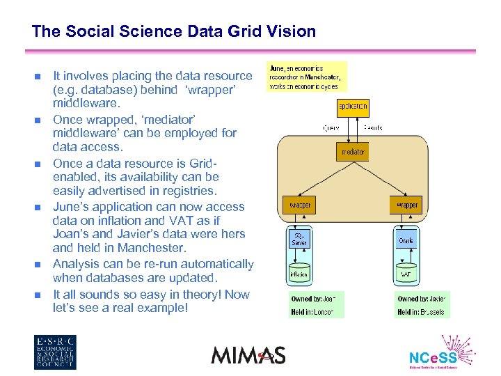 The Social Science Data Grid Vision n n n It involves placing the data