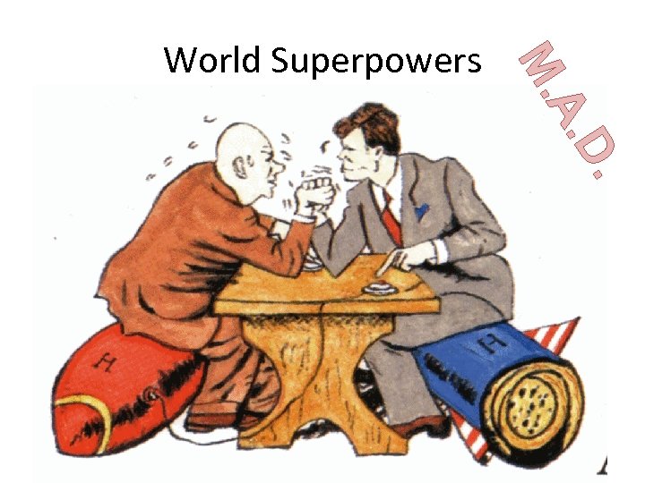 . . D A M. World Superpowers 