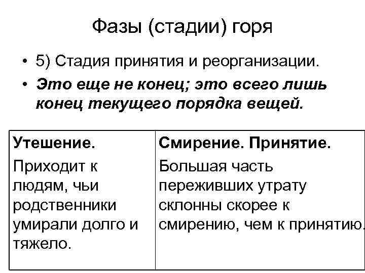 Фазы (стадии) горя • 5) Стадия принятия и реорганизации. • Это еще не конец;