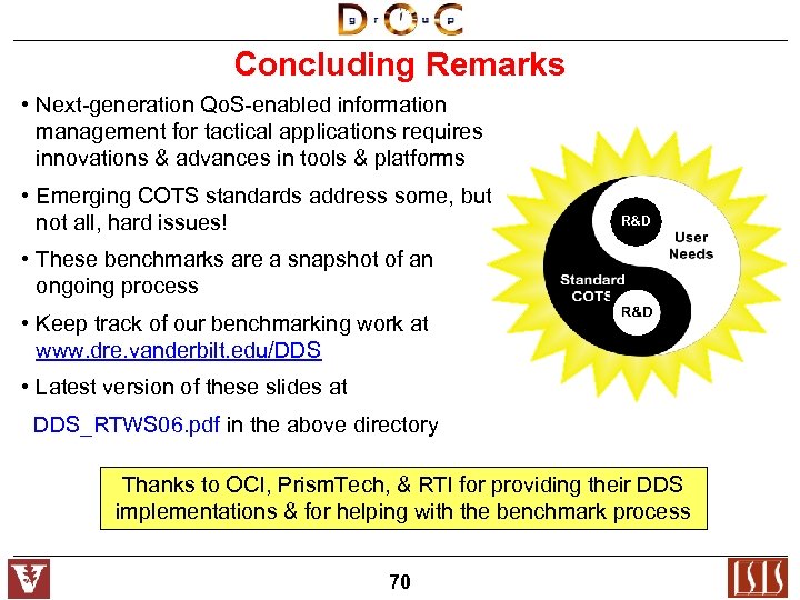 Concluding Remarks • Next-generation Qo. S-enabled information management for tactical applications requires innovations &