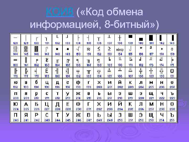 Кои 8 это