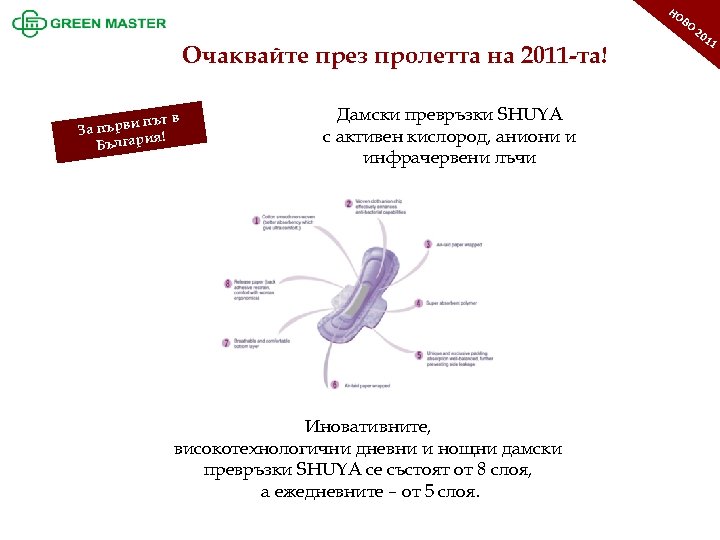 1 ОО Н 1 20 НО ВО Очаквайте през пролетта на 2011 -та! и