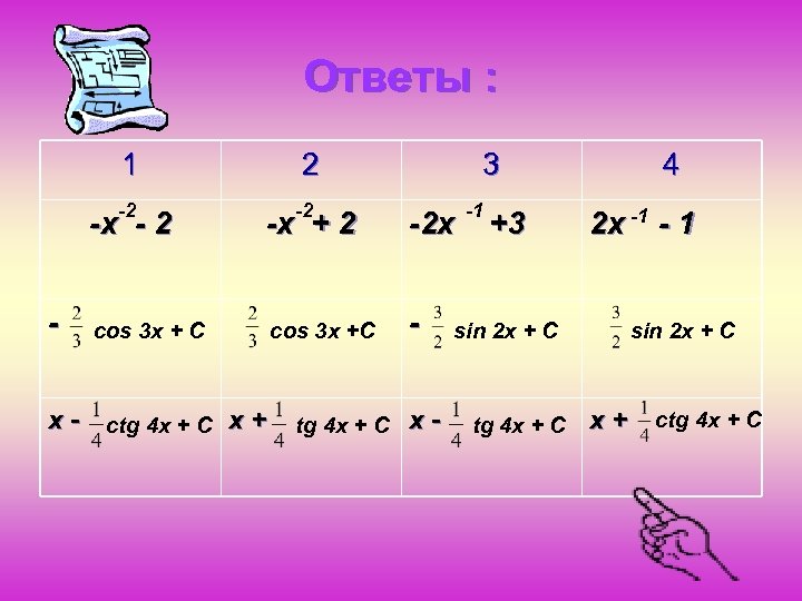 Ответы : 1 -2 2 -2 3 -x - 2 - -x + 2