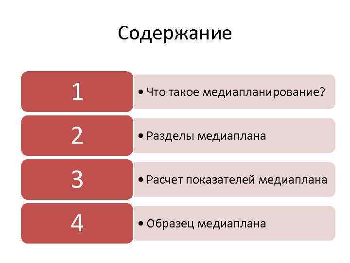 Содержание 1 • Что такое медиапланирование? 2 • Разделы медиаплана 3 • Расчет показателей