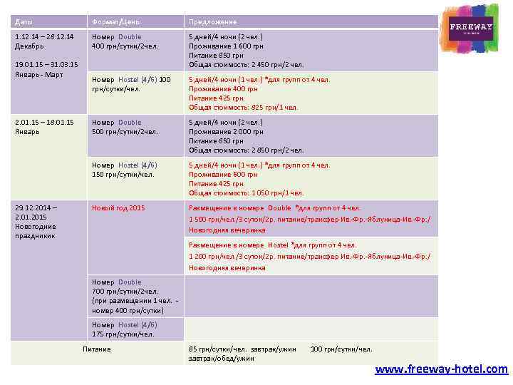 Даты Формат/Цены Предложение 1. 12. 14 – 28. 12. 14 Декабрь Номер Double 400
