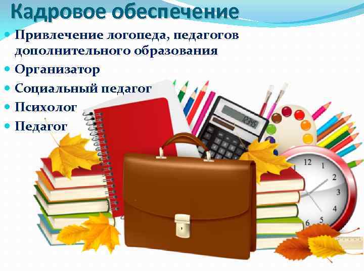 Кадровое обеспечение Привлечение логопеда, педагогов дополнительного образования Организатор Социальный педагог Психолог Педагог 