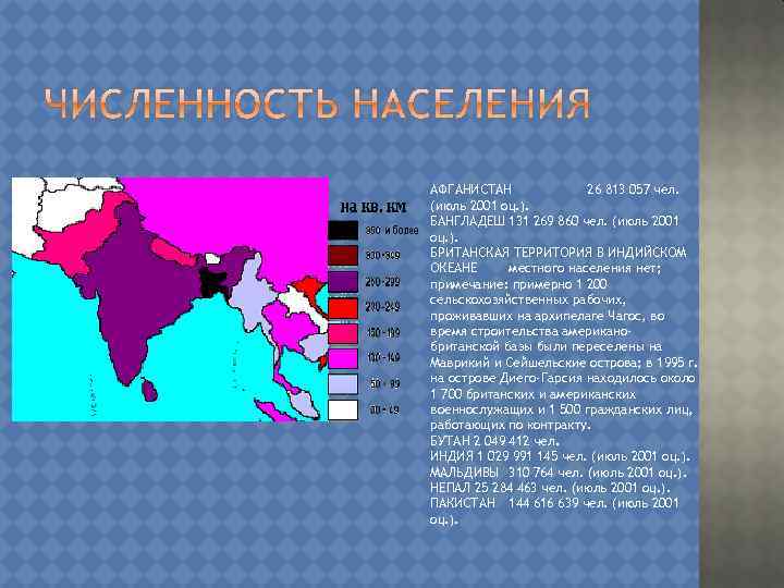 Бангладеш субрегион азии