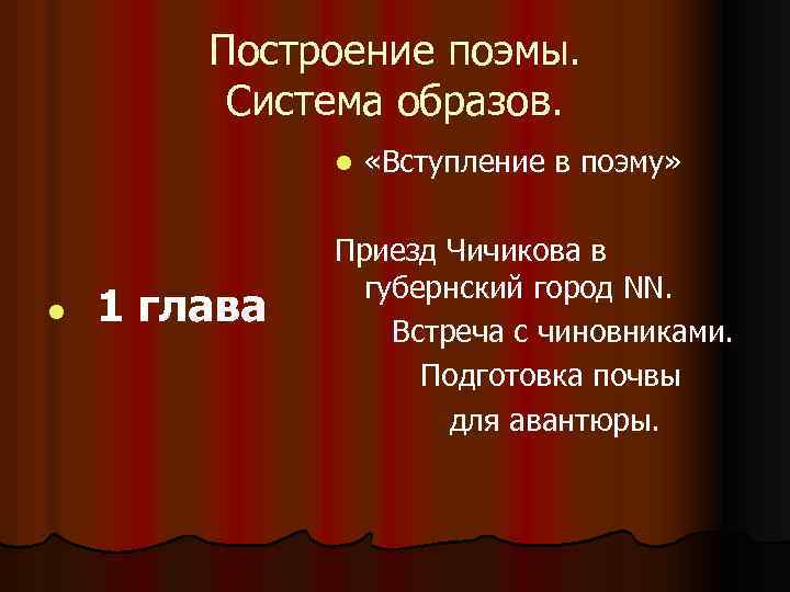 Построение поэмы. Система образов. l l 1 глава «Вступление в поэму» Приезд Чичикова в