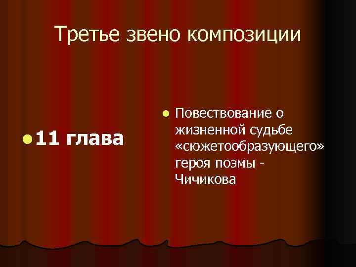 Третье звено композиции l l 11 глава Повествование о жизненной судьбе «сюжетообразующего» героя поэмы