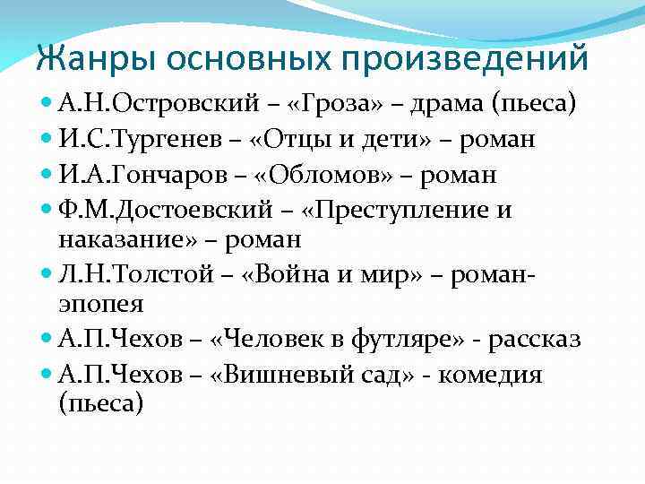 Жанры основных произведений А. Н. Островский – «Гроза» – драма (пьеса) И. С. Тургенев