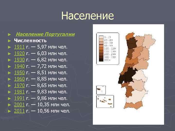 Характеристика страны португалия по плану 7 класс