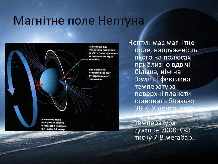 Магнітне поле Нептуна Нептун має магнітне поле, напруженість якого на полюсах приблизно вдвічі більша,