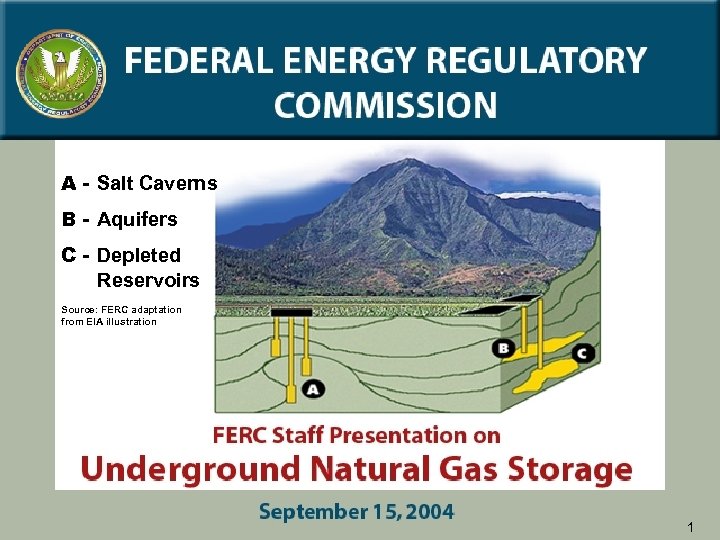 A - Salt Caverns B - Aquifers C - Depleted Reservoirs Source: FERC adaptation