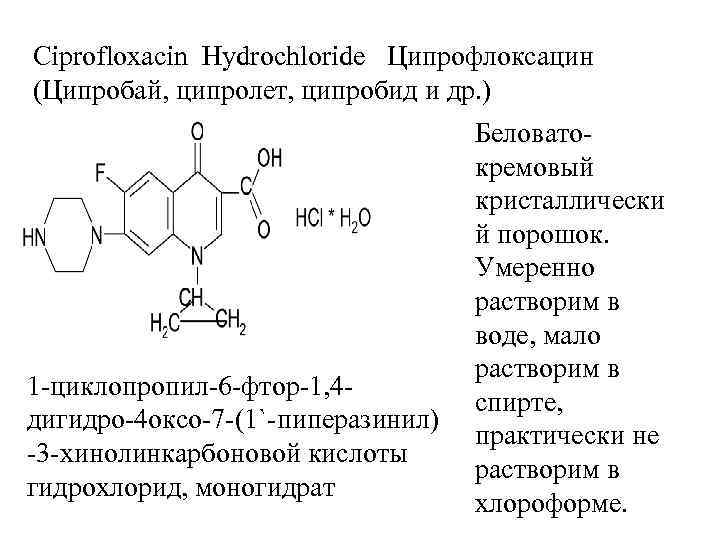 Ciprofloxacin Hydrochloride Ципрофлоксацин (Ципробай, ципролет, ципробид и др. ) 1 -циклопропил-6 -фтор-1, 4 дигидро-4
